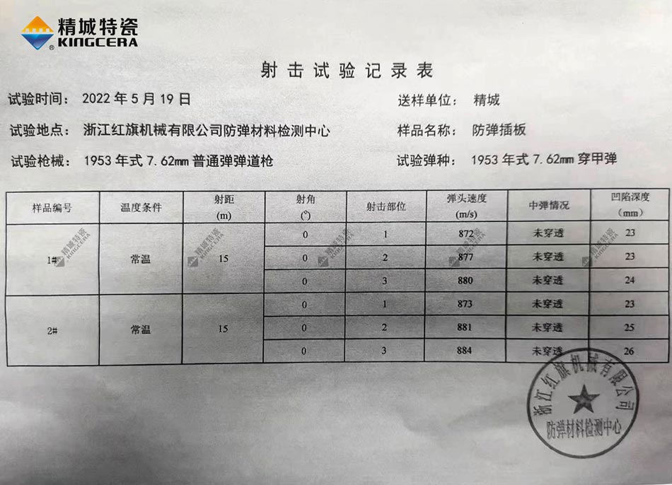 精城特瓷氧化鋁防彈插板射擊試驗(yàn)記錄